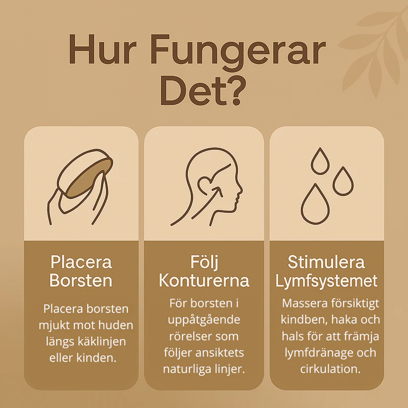 Hudglans™  – Lymfborste för ansiktet