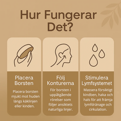 Hudglans™  – Lymfborste för ansiktet